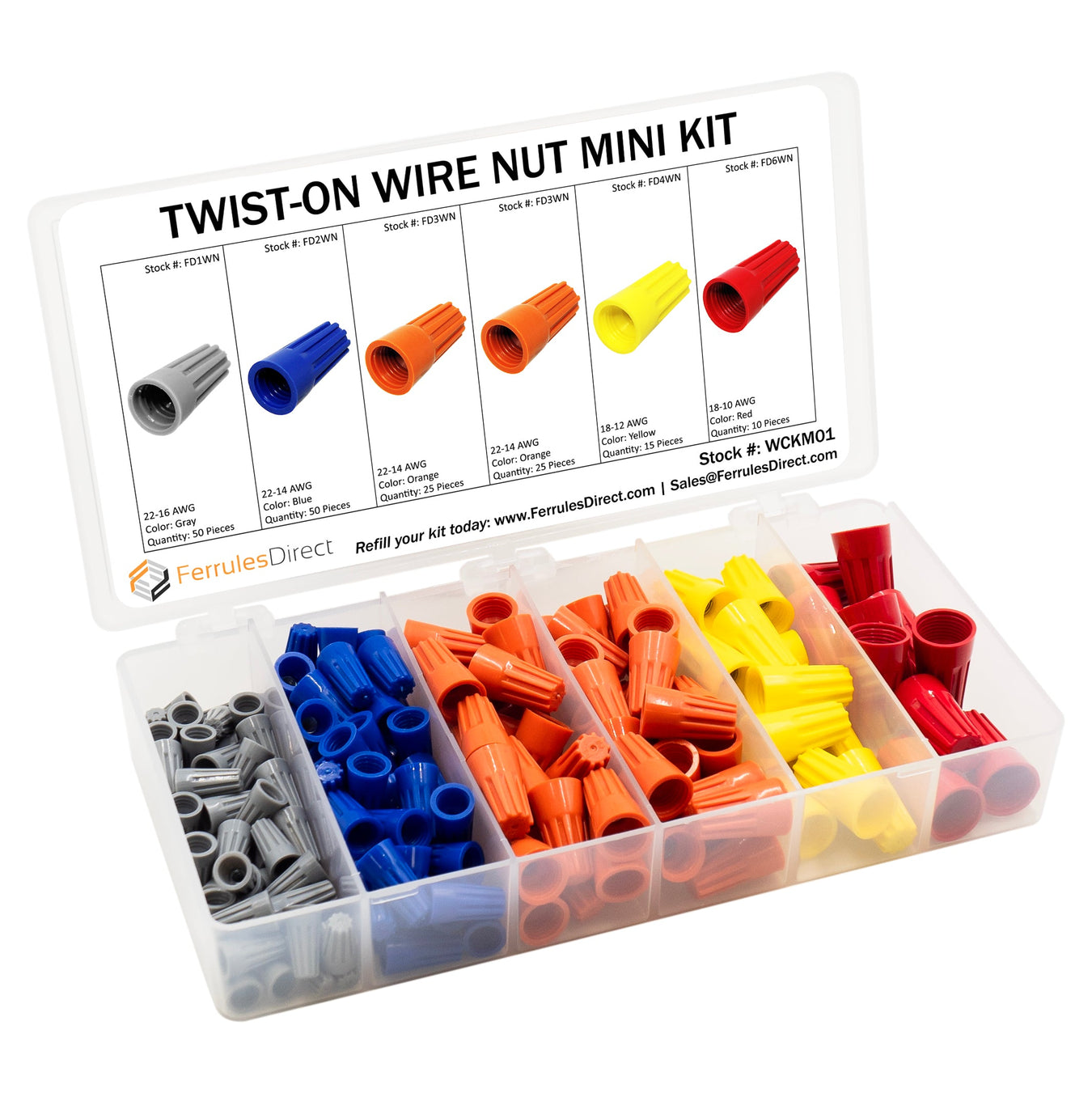 Wire Cap Kits
