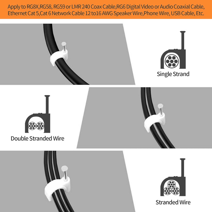 Nail In Cable Clips, Ethernet Cable Nails Tacks, Round, 12mm, 0.47", White, 100 Pieces - RNC12W