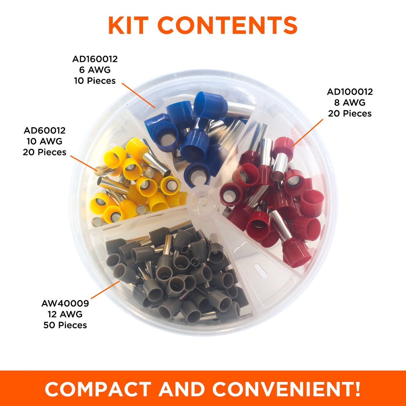 Round Mini Kits