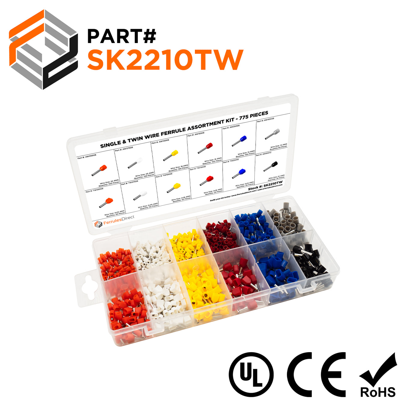 Single & Twin Wire 775 Piece Keystone Kits