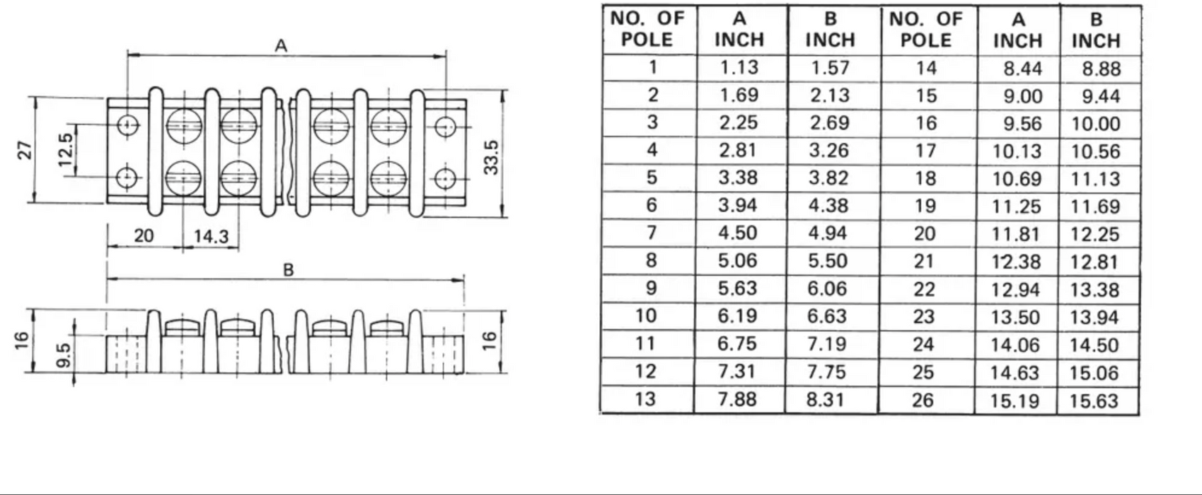 Barrier Strip Terminal Block, Terminal Strip, 20 Pole, Double Row, 30A, 300V, UL Approved - TB21-20P | Ferrules Direct