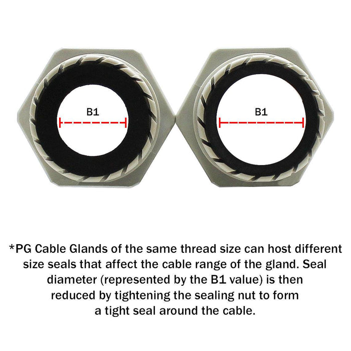PG42 Nylon Cable Glands - 32-38mm - Gray - PG4238GY - Ferrules Direct