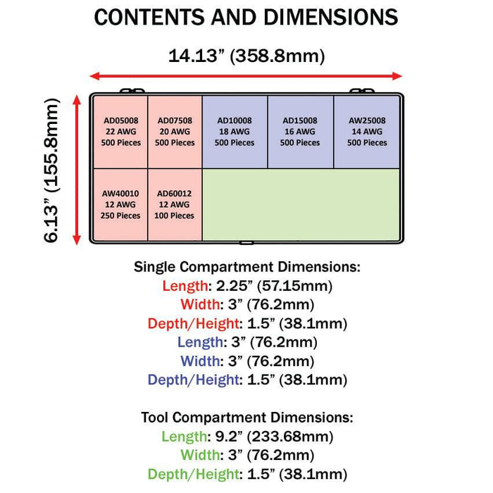 SK600UL - Basic Starter Kit - W Series + FD2810UL Tool - Ferrules Direct