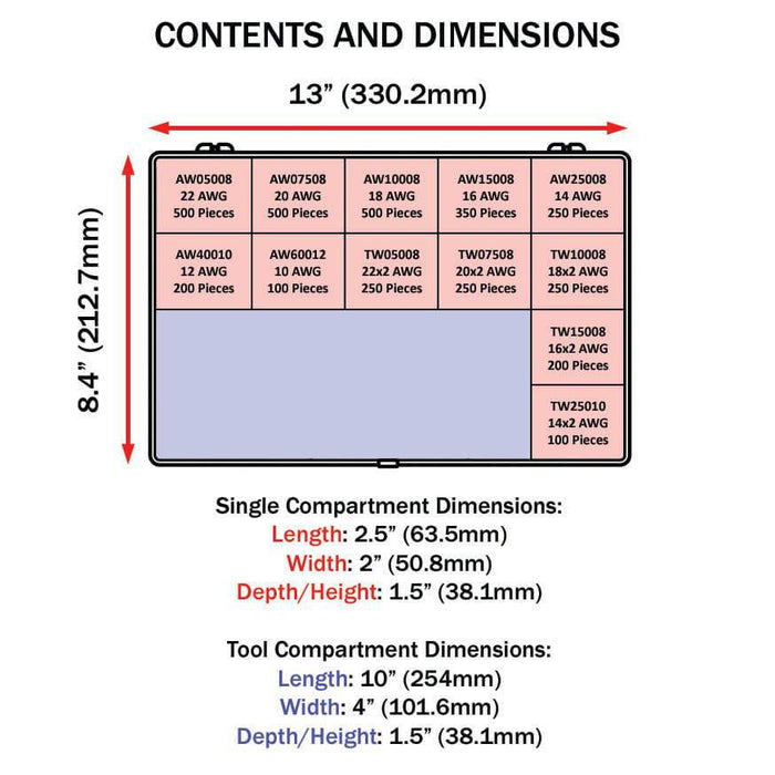 SK700HX - Deluxe Starter Kit + FD2810HX Tool - W Series - Ferrules Direct
